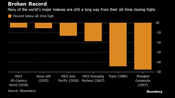 Broken Record