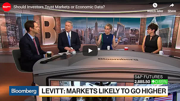 Should Investors Trust Markets or Economic Data