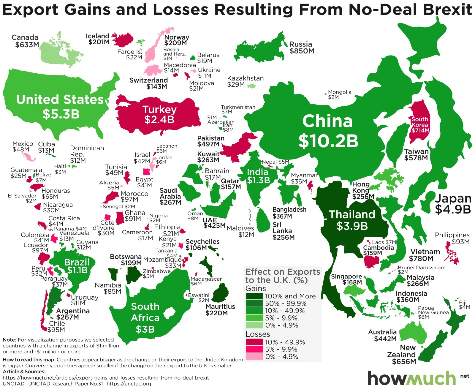 How "NO-DEAL Brexit" Would Affect the World's Economy?