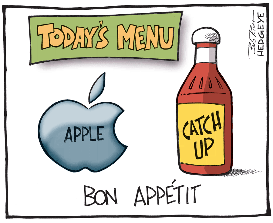 Apple shares