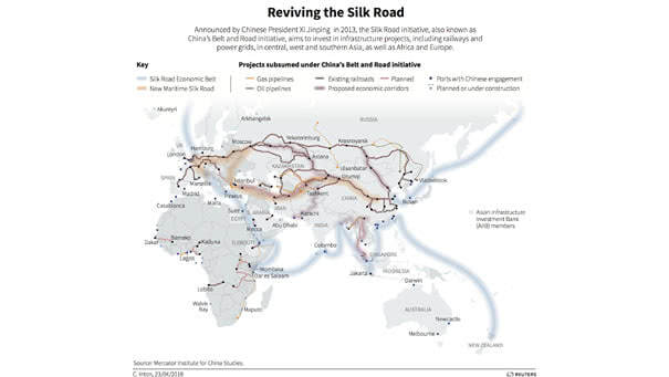 China's Belt and Road Initiative