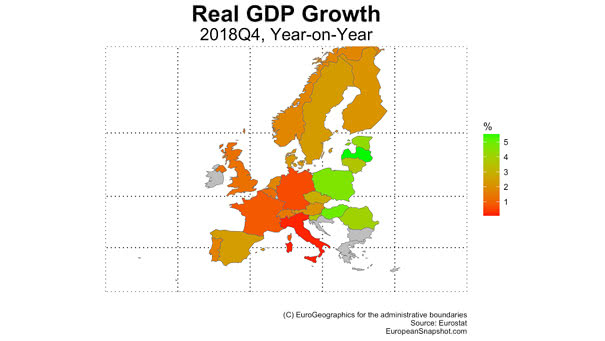 Europe Real GDP Growth 2018Q4