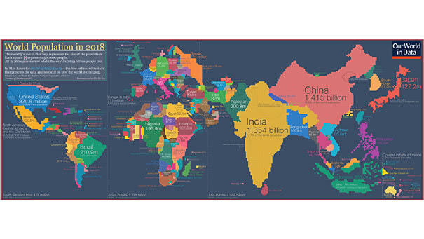 World Population in 2018