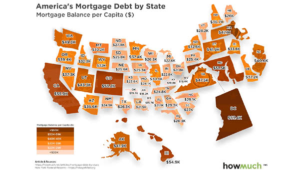 America's Mortgage Debt by State