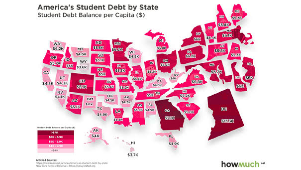 America's Student Debt by State