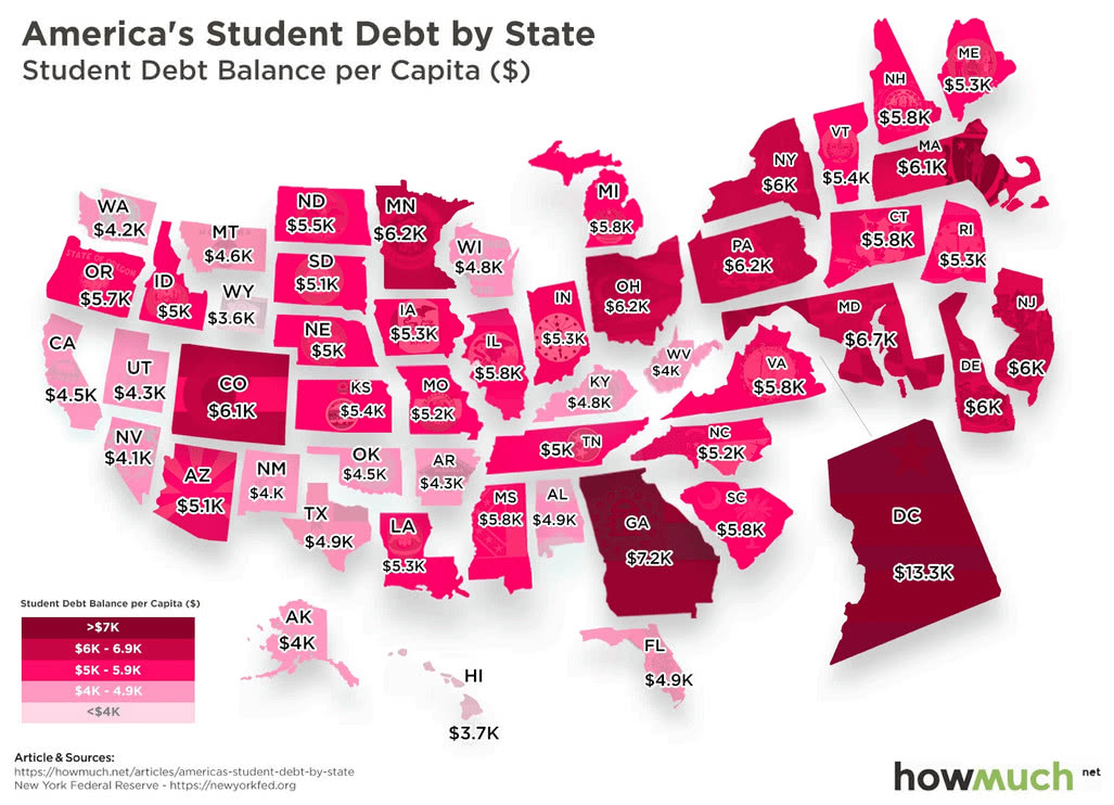 America's Student Debt by State