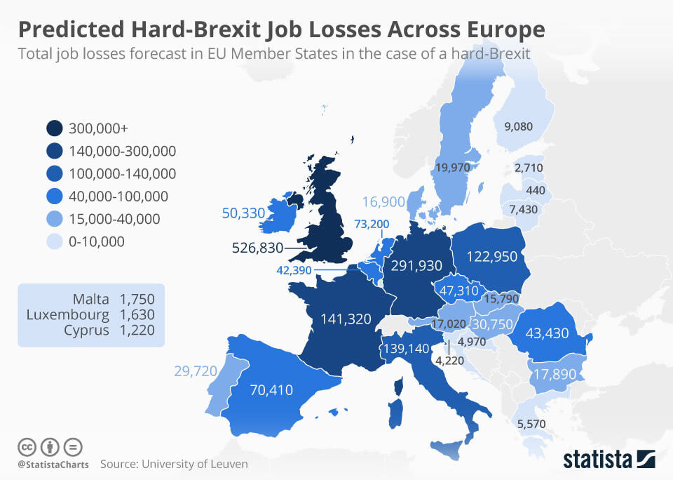 Predicted Hard-Brexit Job Losses Across Europe