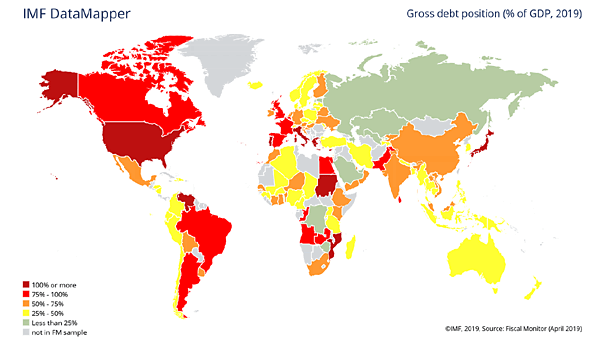World - Gross Government Debt as Percentage of GDP - small