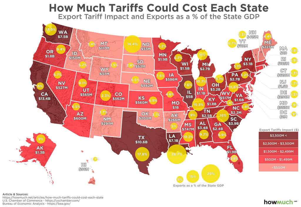 How Much Tariffs Could Cost Each State