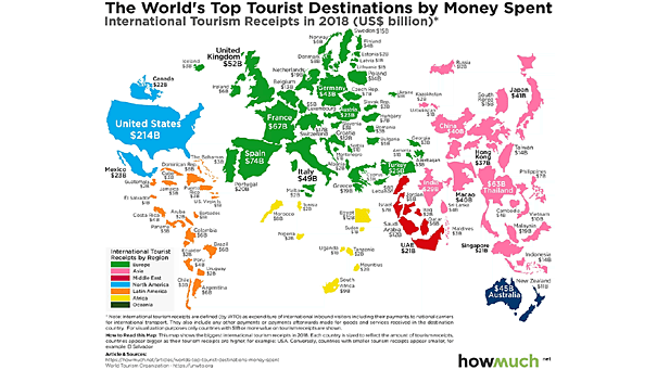 The World's Top Tourist Destination by Money Spent