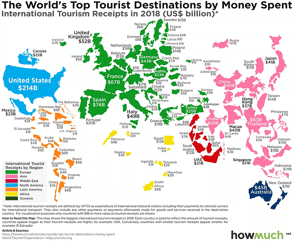 The World's Top Tourist Destination by Money Spent