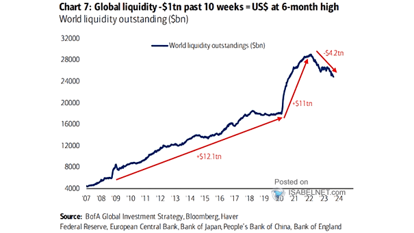Liquidity Policies and Central Bank Balance Sheets