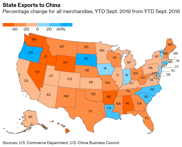 U.S. State Exports to China