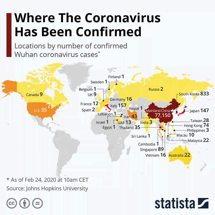 Locations by Number of Confirmed Wuhan Coronavirus Cases