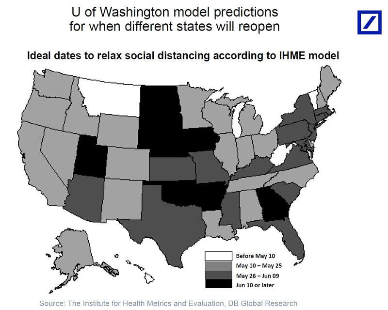 Coronavirus - University of Washington Model Predictions for When Different States Will Reopen