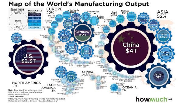 Map of the World's Manufacturing Output