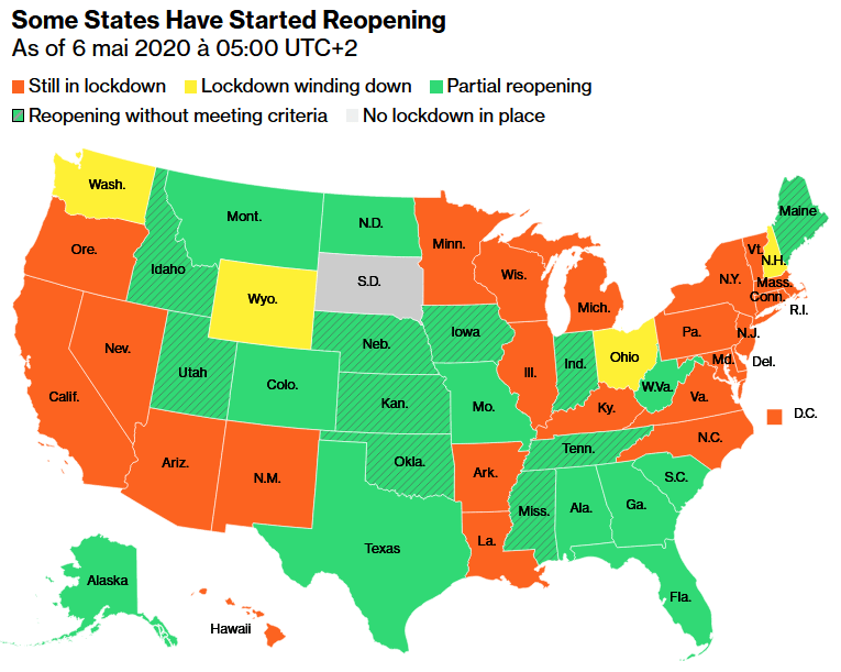 Coronavirus Crisis and Reopening the U.S. Economy