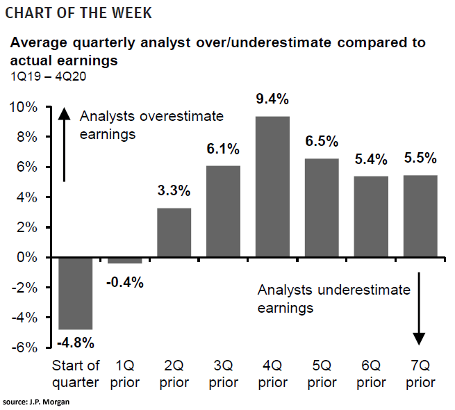 Asts Stock: Q2 Earnings – Is The Market Overestimating Or Underestimating? - 6vvd0ow